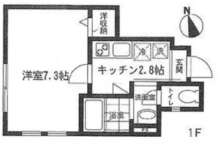 東京都杉並区下高井戸1【アパート】の間取り