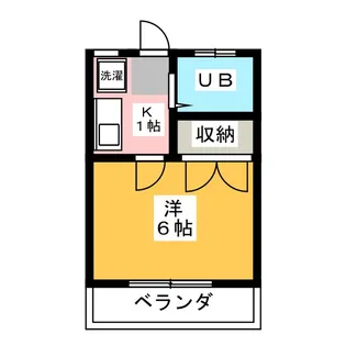小俣ハウス【2階】の間取り
