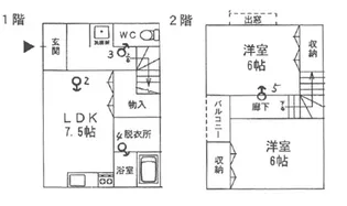 新潟県新潟市南区大通黄金6【一戸建】の間取り