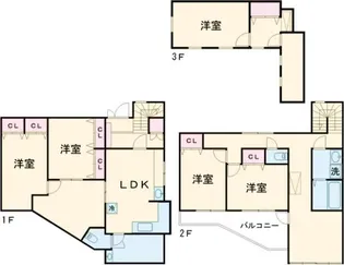 東京都八王子市絹ケ丘1【一戸建】の間取り