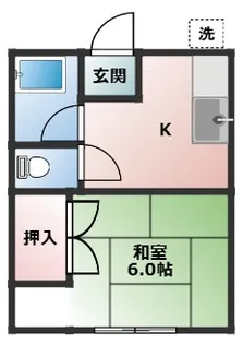 シティハイムグリーンヒル【1階】の間取り