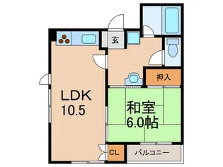 サンシャイン小林【3階】の間取り