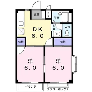 エルディム富士見台B【1階】の間取り