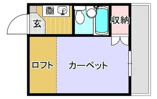 サンコート神田【2階】の間取り