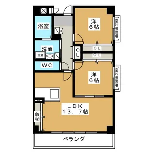 ノーステラス庄内通【3階】の間取り