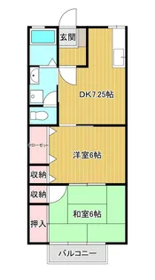 太田コーポ【1階】の間取り