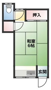 澤田荘【2階】の間取り
