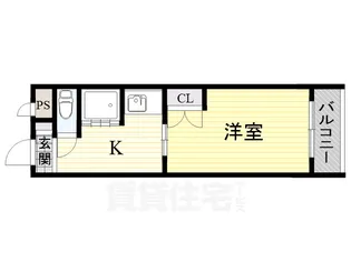 ヴィラサンク【1階】の間取り