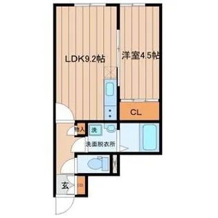 リヴェール台原【1階】の間取り