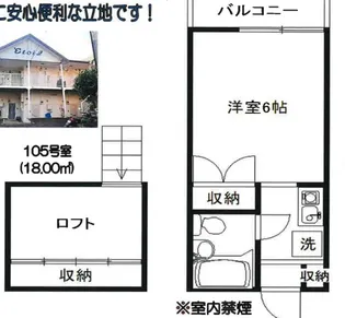 エトワール【1階】の間取り