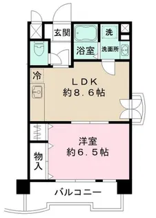 柿ノ木坂スカイパレス【7階】の間取り