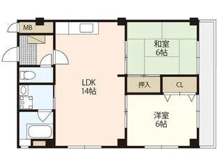鈴峰ビル【5階】の間取り