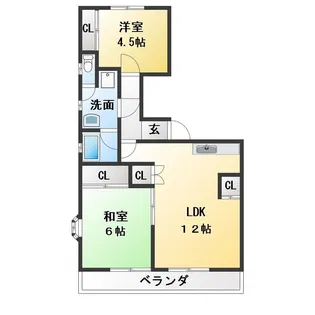 共栄ハイツ【3階】の間取り