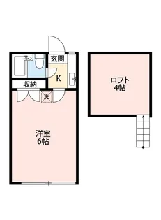 西新井アーバンライフ【2階】の間取り