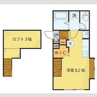 ビューテラス八乙女【2階】の間取り
