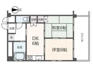 サンビーム小杉【4階】の間取り