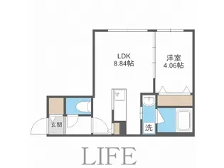 ガイアール厚別南【1階】の間取り