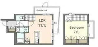 パークフロントの間取り