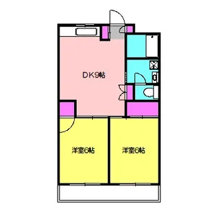 ヴィレッジコンフォート【2階】の間取り
