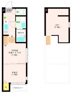 ハーモニーテラス西中田VIII【1階】の間取り