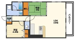 エスリード天満橋【6階】の間取り