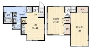 神奈川県横浜市神奈川区神大寺1【一戸建】の間取り