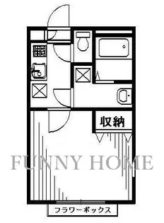 東京都世田谷区松原6【アパート】の間取り