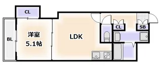 エクレール夕陽ヶ丘【2階】の間取り