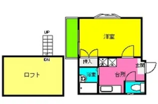 フォレスト【2階】の間取り