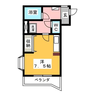 ニュークリアス中大類【1階】の間取り