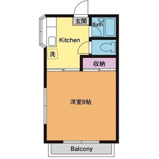 小田島アパート【1階】の間取り