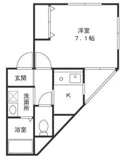 サンリバー【1階】の間取り