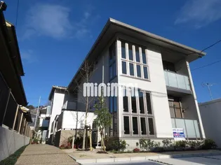 Refiant日和【1階】の外観