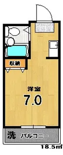 イーグルハウス【1階】の間取り