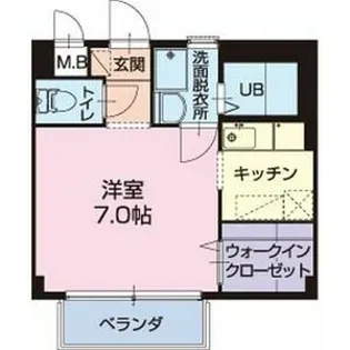 シャトル孝【1階】の間取り