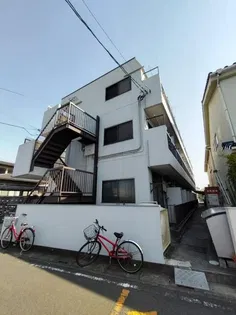 コーポ鳩ヶ谷の外観