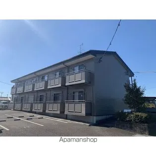 サニーウェルDENの画像
