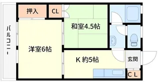 安倍ビル【6階】の間取り