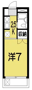 高知県南国市駅前町2【マンション】の間取り