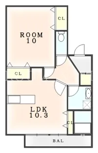 徳島県小松島市金磯町【マンション】の間取り