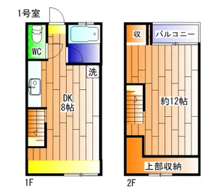 菊池アパート【1階】の間取り
