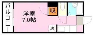 鹿児島県鹿児島市新屋敷町【マンション】の間取り