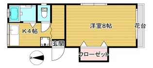 コーポ長谷【2階】の間取り