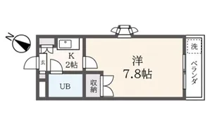 レオパード立川【2階】の間取り