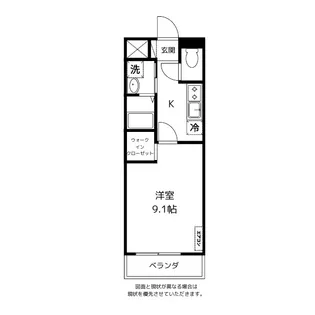 ヴィラ安田町【2階】の間取り