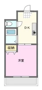 1DKの間取り画像