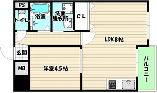 大阪府大阪市淀川区十三本町3【マンション】の間取り