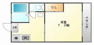 ハイツホリ【2階】の間取り