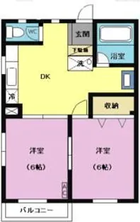 ラディッシュハイツ【1階】の間取り