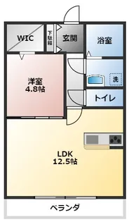 S.K.Y【2階】の間取り